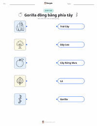 Tài liệu in sẵn Khỉ đột (Đồng bằng Tây Phi) cho trẻ em
