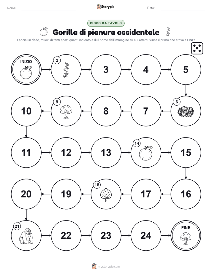 Gioco di Ruolo & Movimento