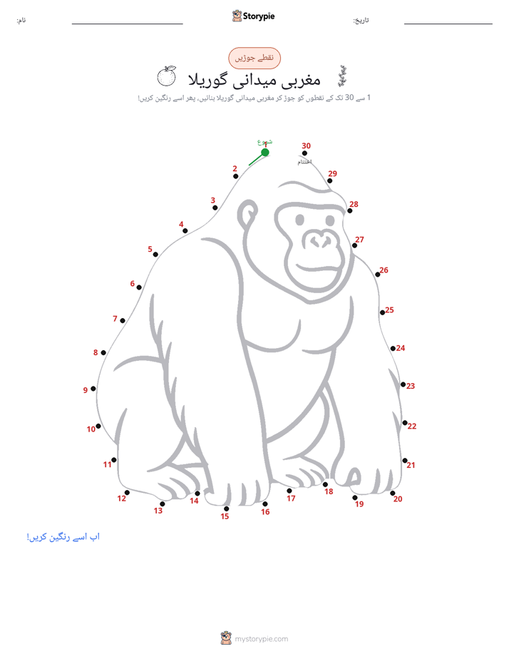 نقطے سے نقطے تک