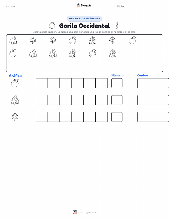 Contar y Graficar
