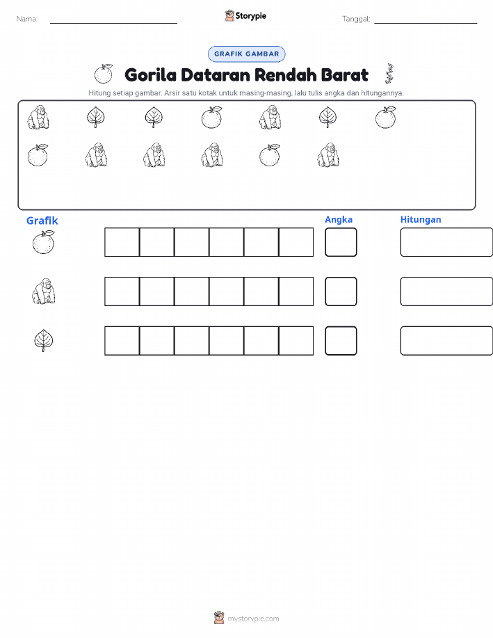 Hitung & Grafik