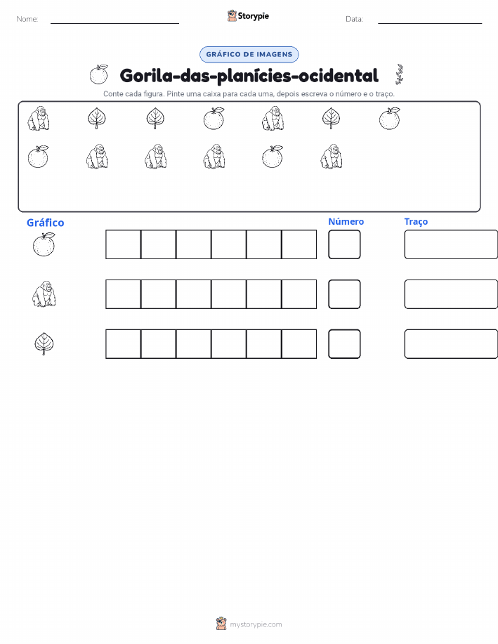 Contar & Gráfico