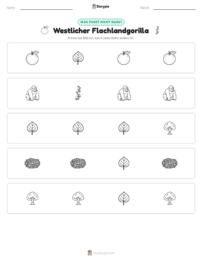 Das Andersartige