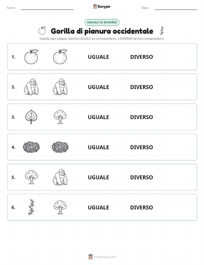 Stesso o Diverso