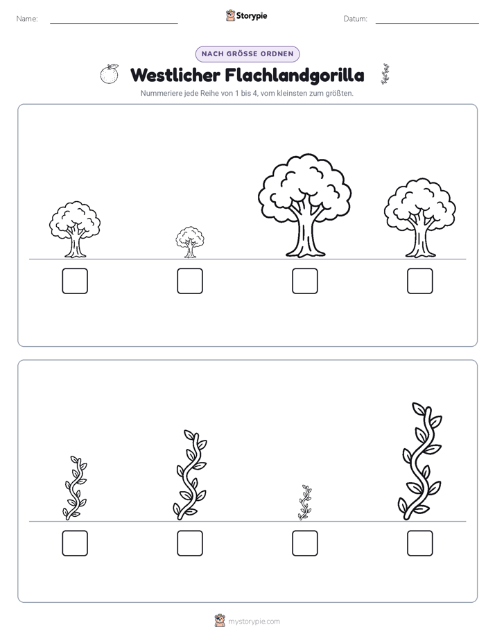 Größenordnung