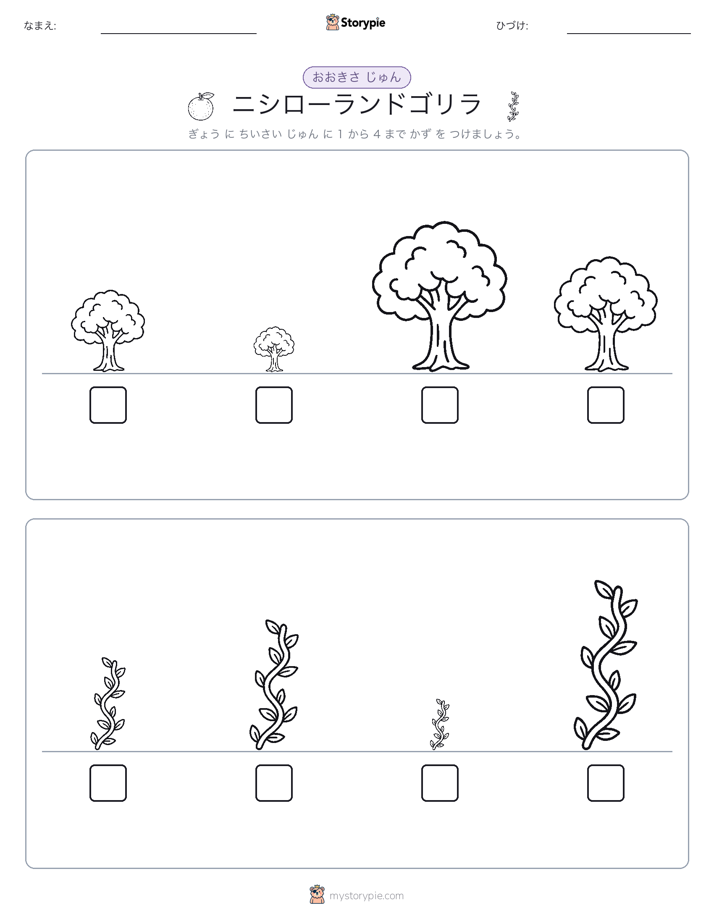 サイズ順