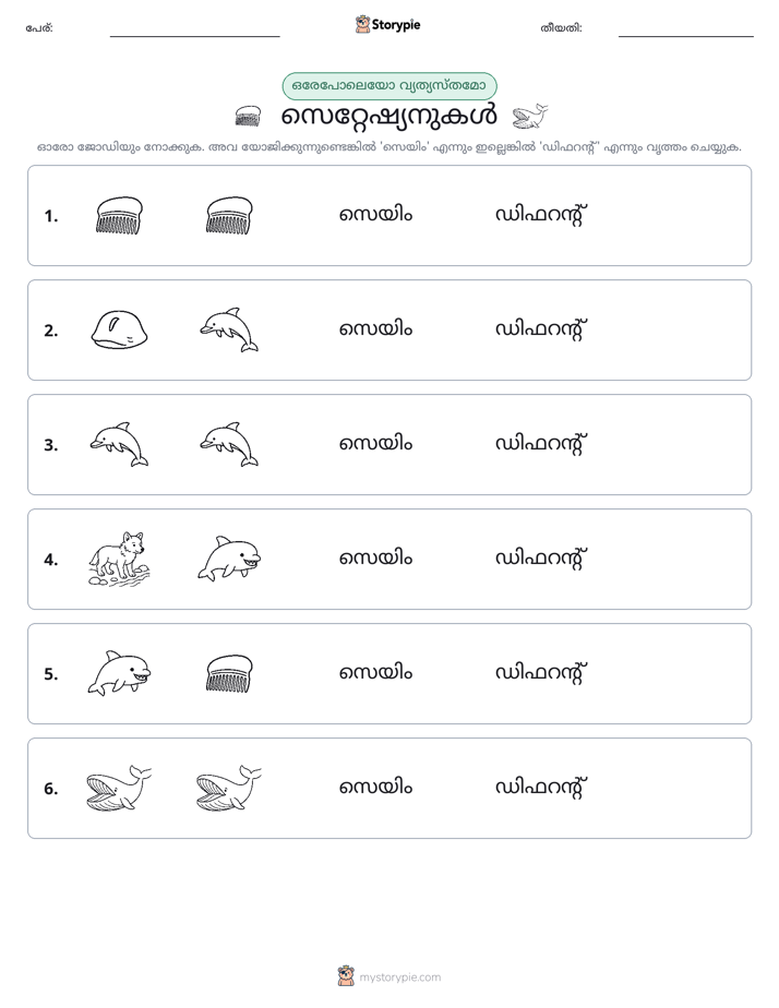 ഒന്നോ വ്യത്യാസമോ