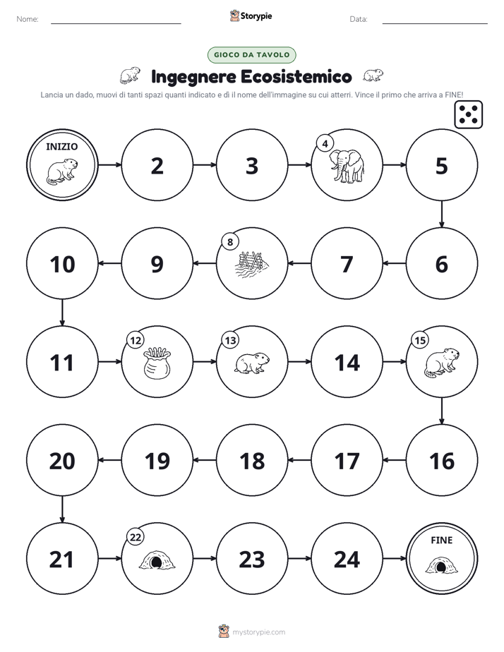 Gioco di Ruolo & Movimento