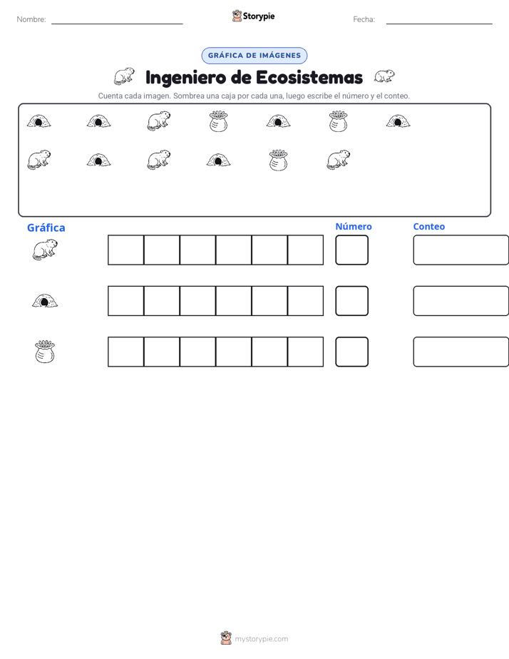 Contar y Graficar