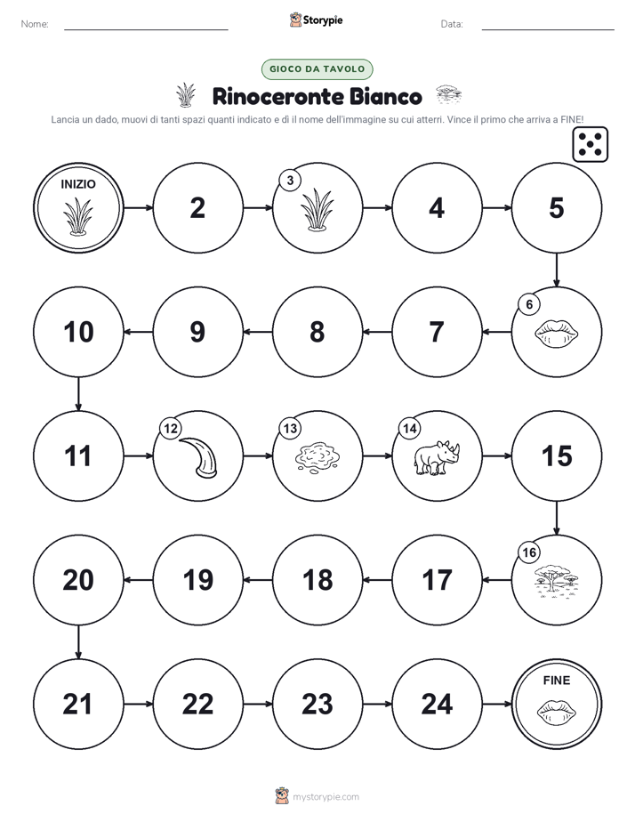 Gioco di Ruolo & Movimento