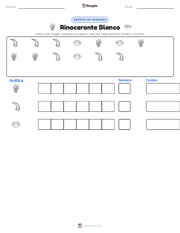 Contar y Graficar