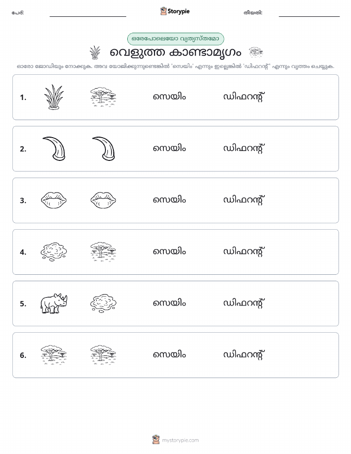ഒന്നോ വ്യത്യാസമോ