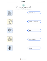 ایبیریائی بن بلاؤ پرنٹ کرنے کے قابل ورکشیٹ کا پیش نظارہ