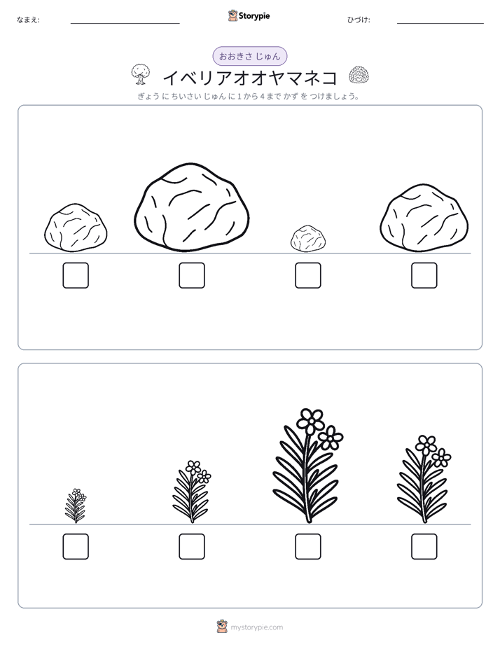 サイズ順