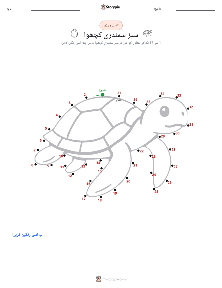 نقطے سے نقطے تک
