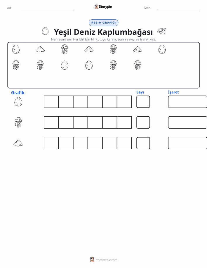 Say & Grafik
