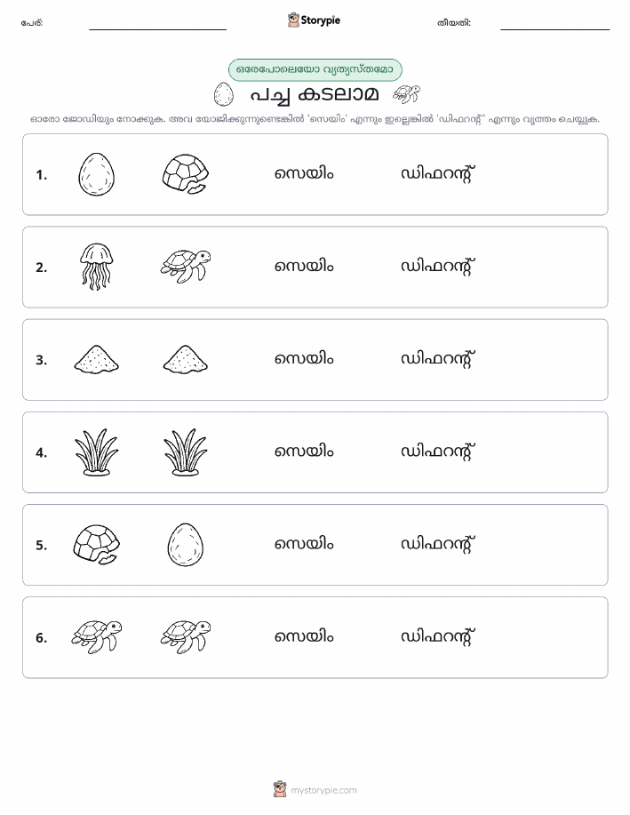 ഒന്നോ വ്യത്യാസമോ