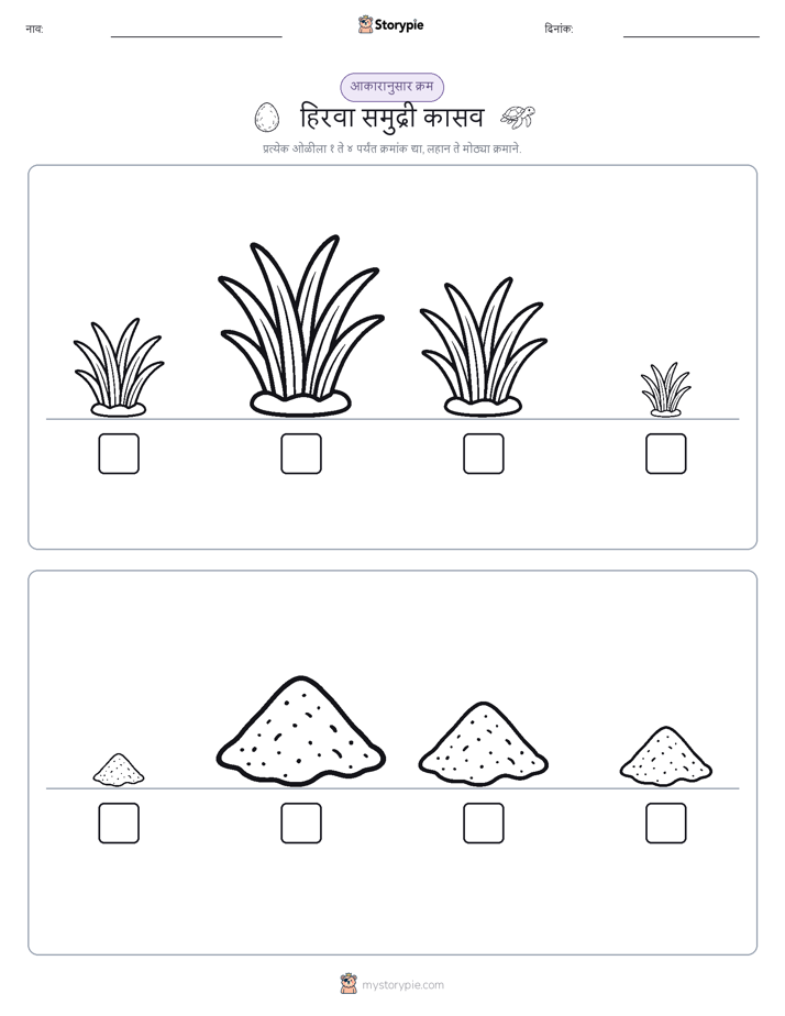 आकार क्रम