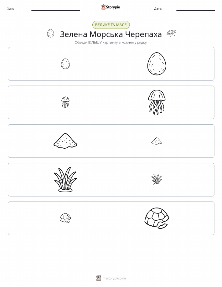 Сортування