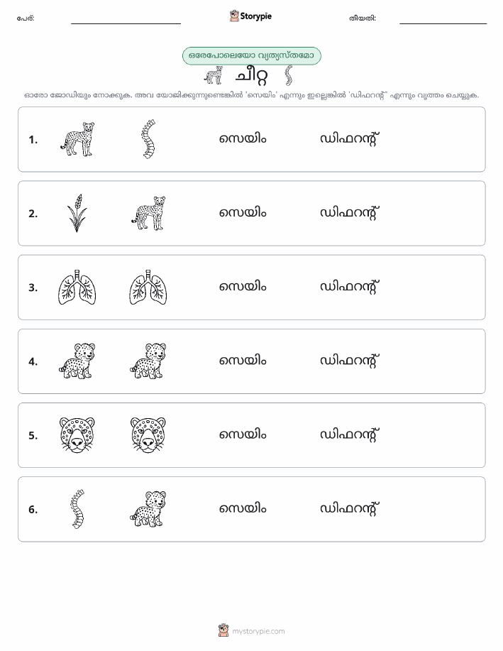 ഒന്നോ വ്യത്യാസമോ