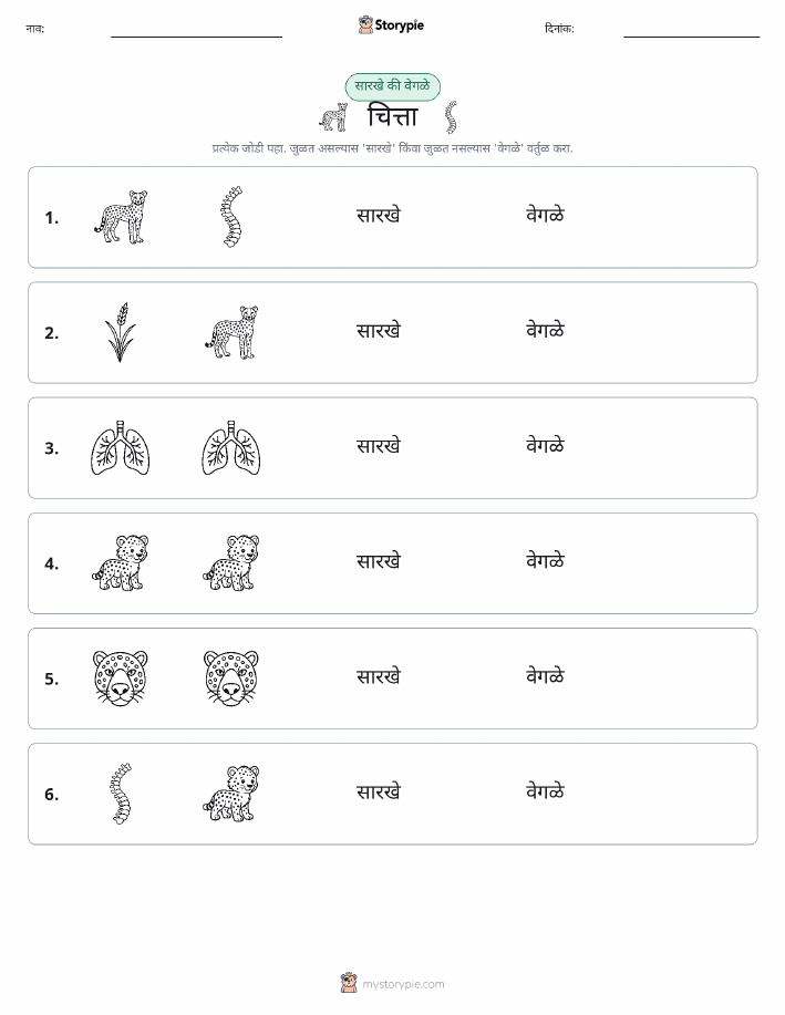समान की भिन्न