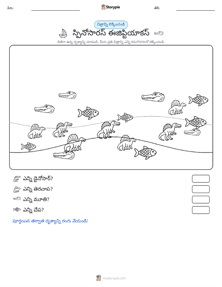 ఎణువుల దృశ్యం