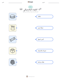 معاينة ورقة العمل القابلة للطباعة التلوث البلاستيكي
