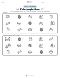 Aperçu de la feuille de travail imprimable Pollution plastique