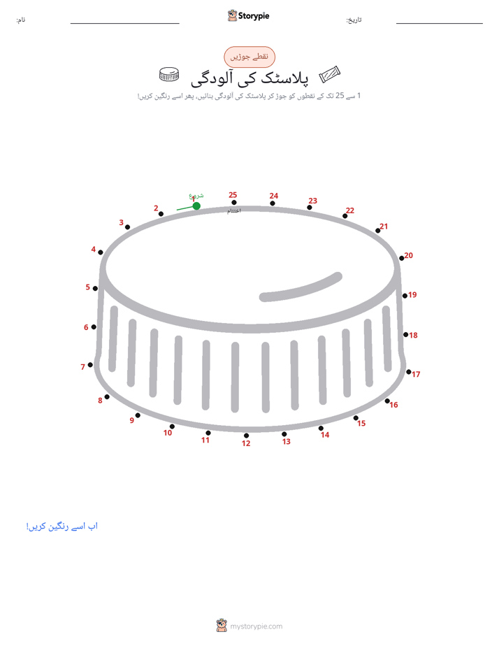 نقطے سے نقطے تک