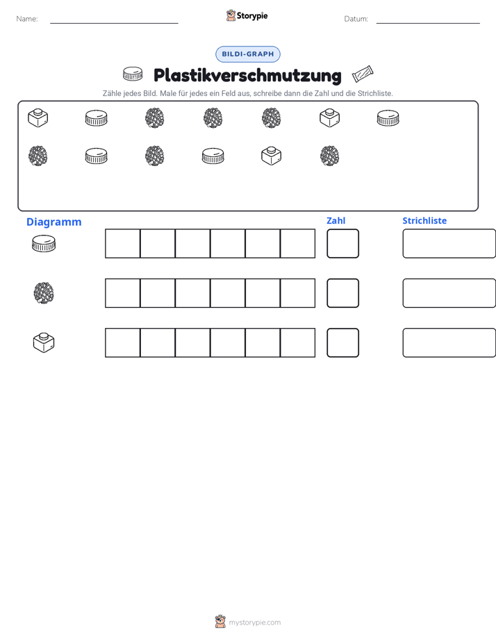 Zählen & Grafiken