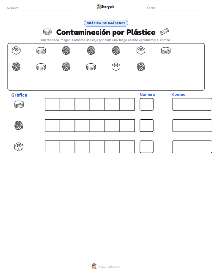 Contar y Graficar