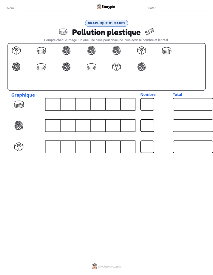 Compter & Graphier