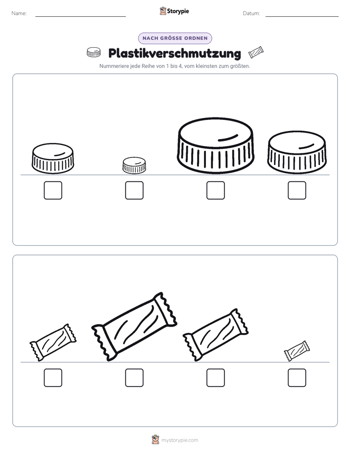 Größenordnung