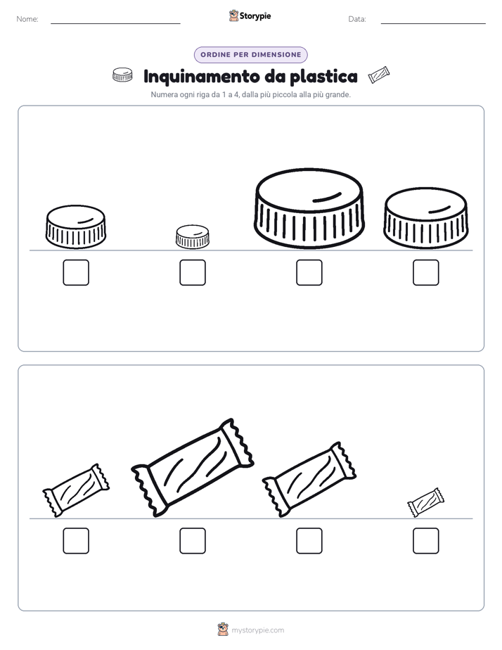 Ordine di Dimensione