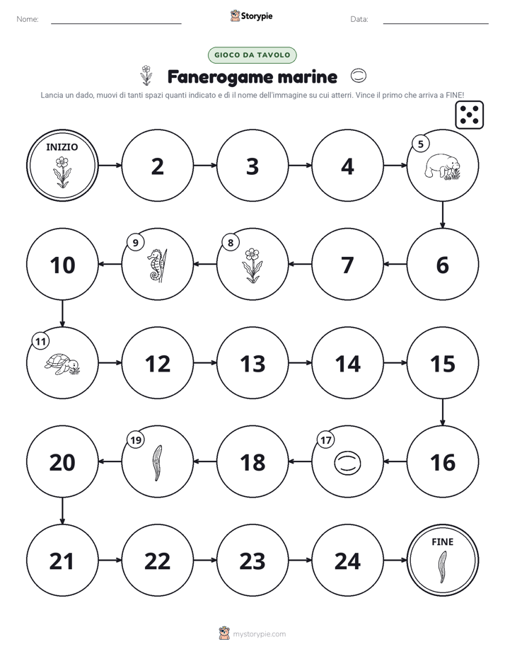 Gioco di Ruolo & Movimento