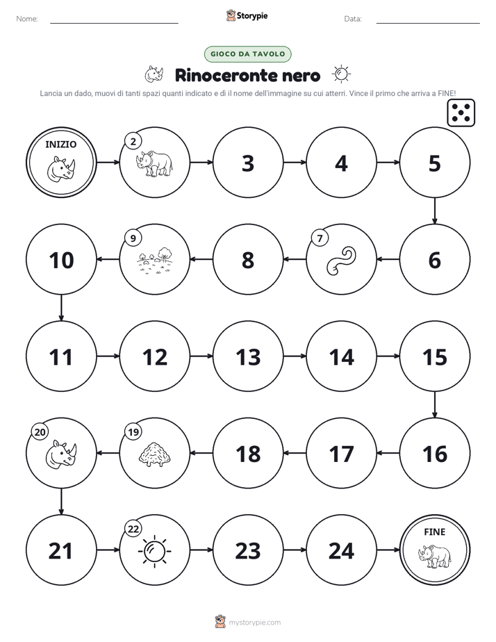 Gioco di Ruolo & Movimento