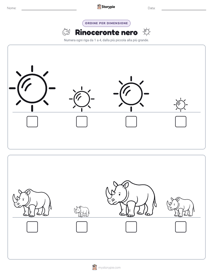 Ordine di Dimensione