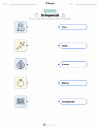 Scheda stampabile di Scimpanzé per bambini