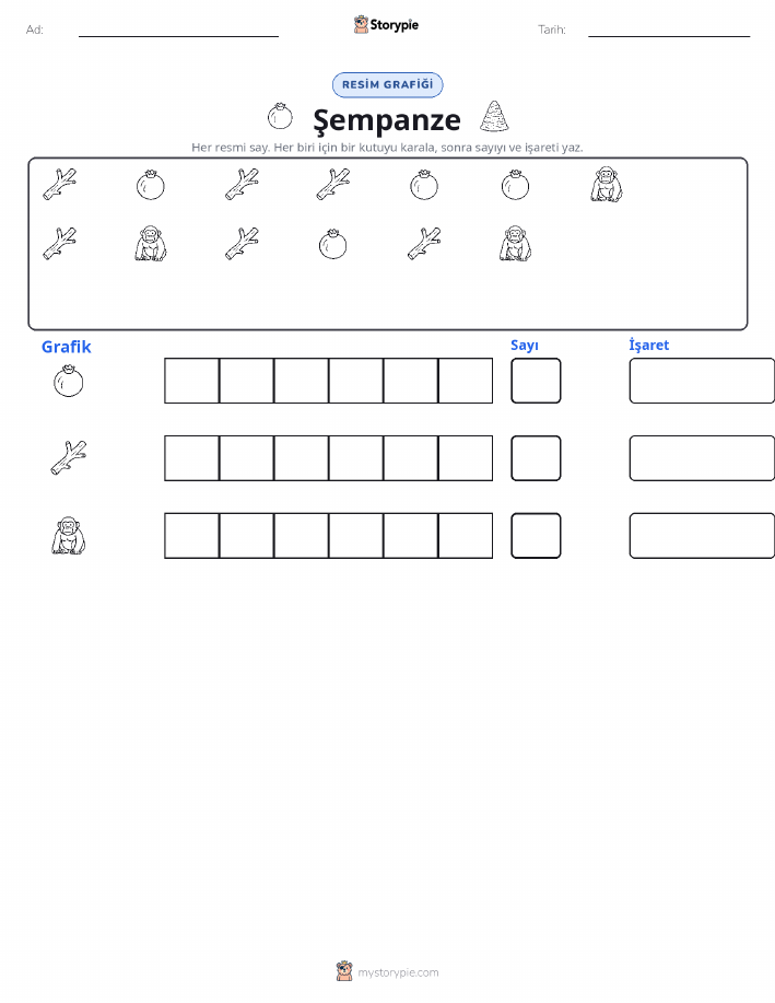 Say & Grafik