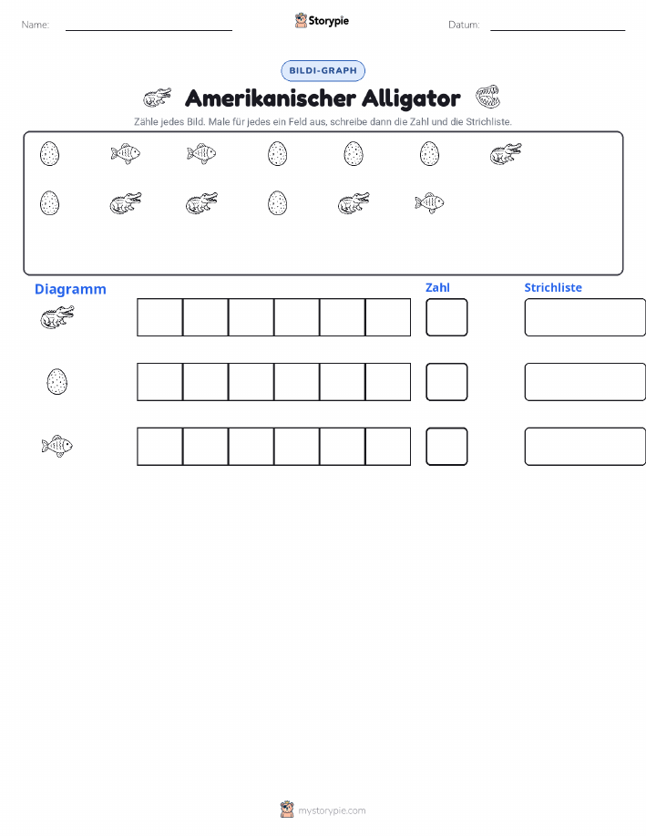 Zählen & Grafiken