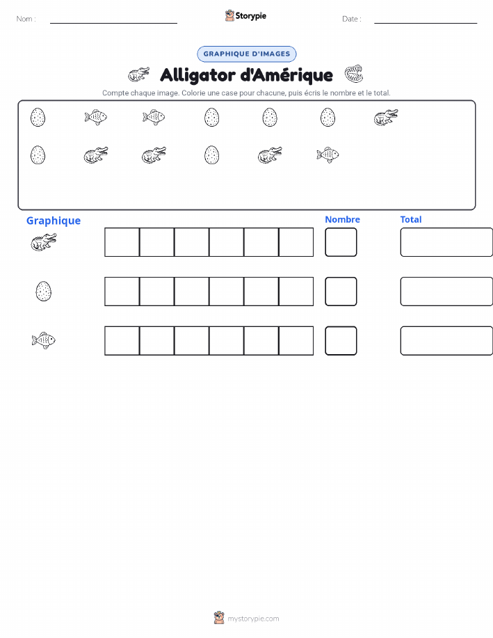 Compter & Graphier