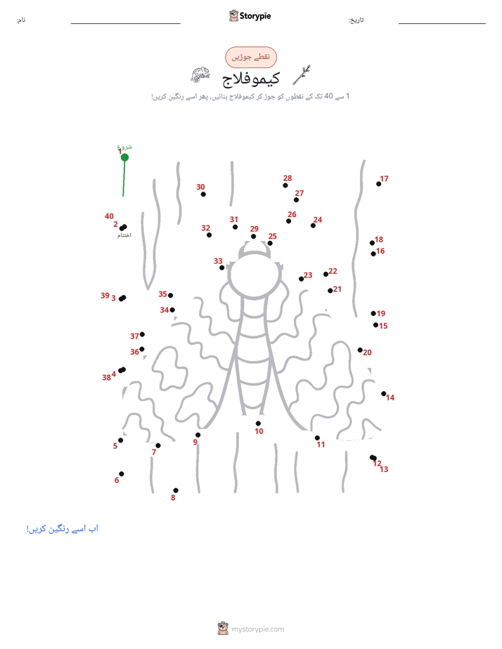 نقطے سے نقطے تک