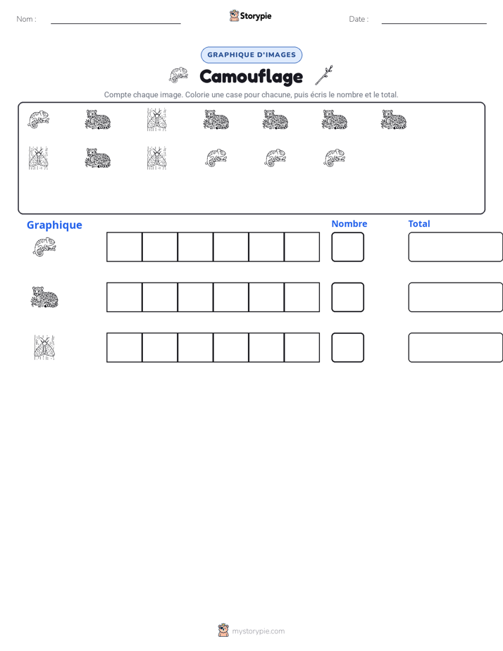 Compter & Graphier