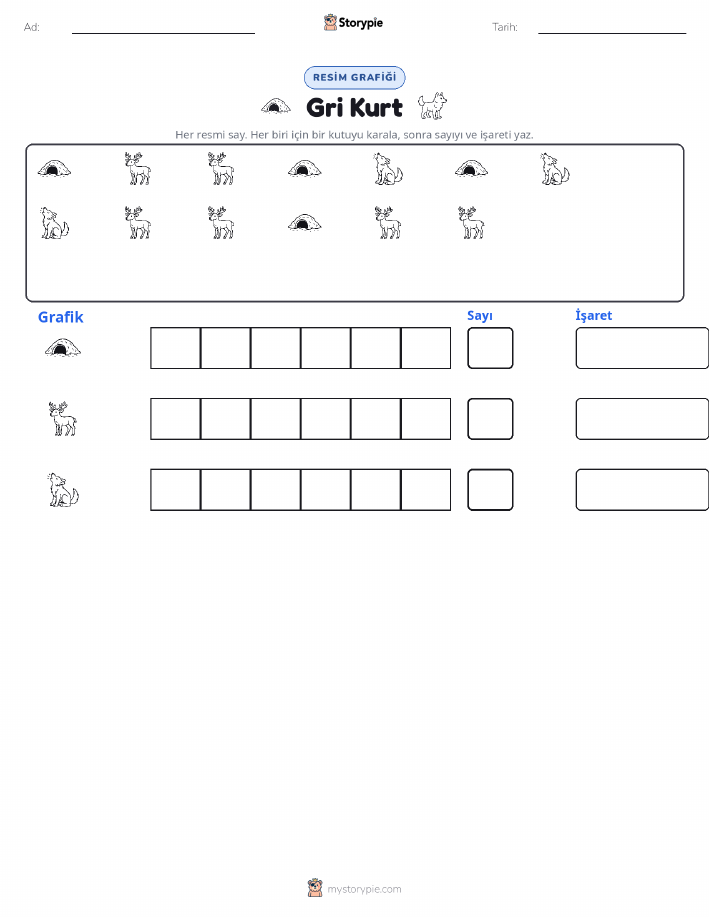 Say & Grafik