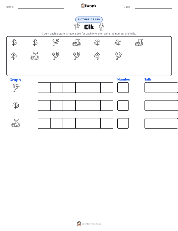Count & Graph