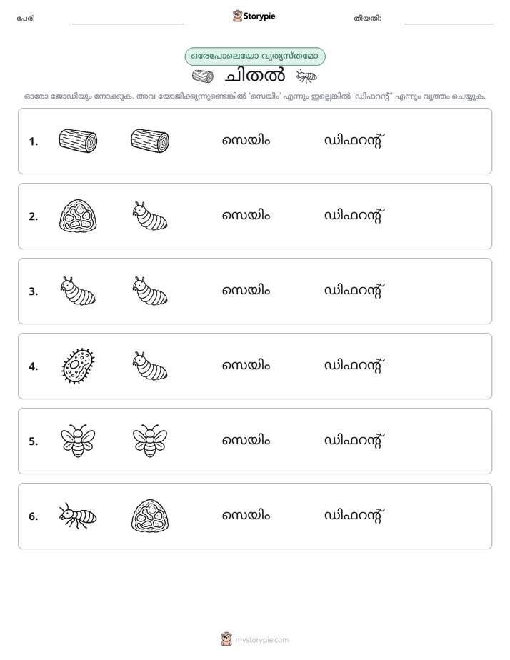 ഒന്നോ വ്യത്യാസമോ