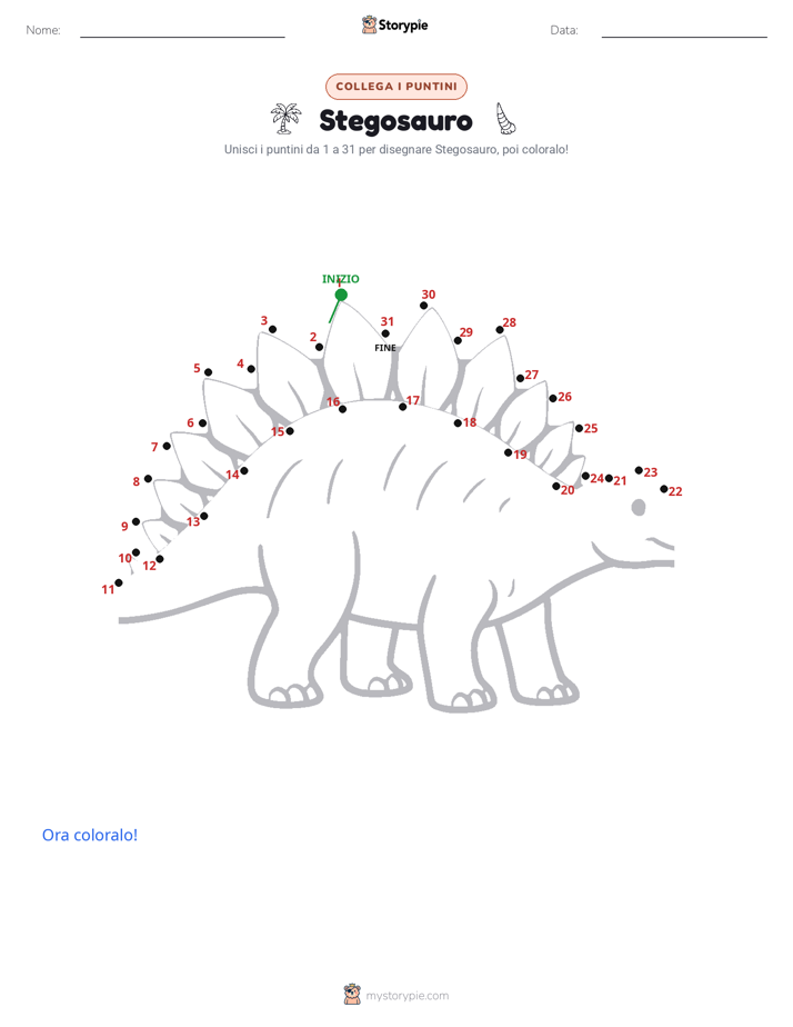 Collega i Punti
