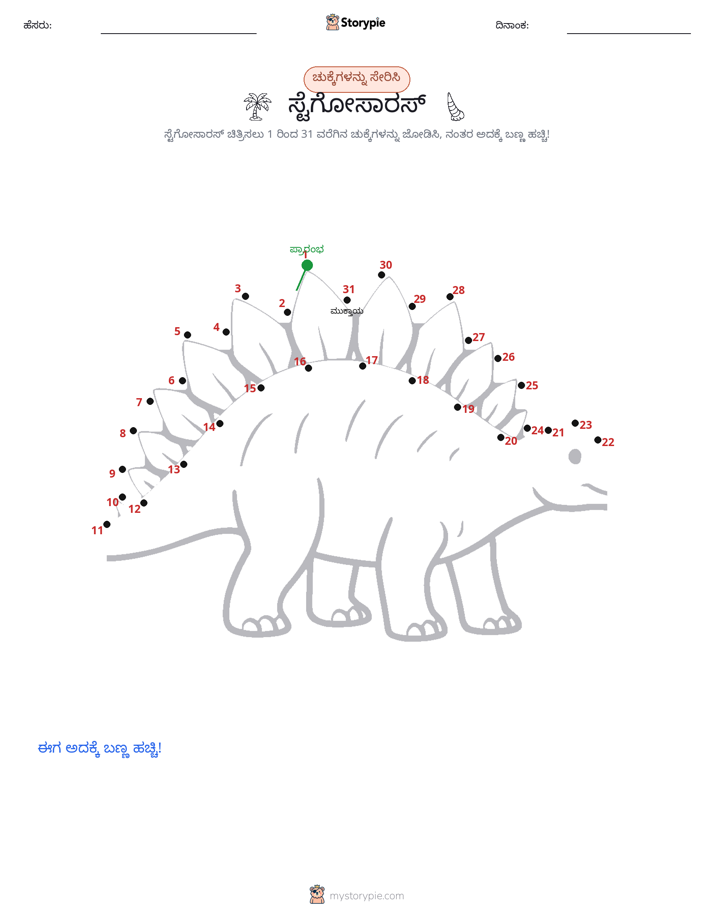 ಬಿಂದುಗಳಿಂದ ಬಿಂದು