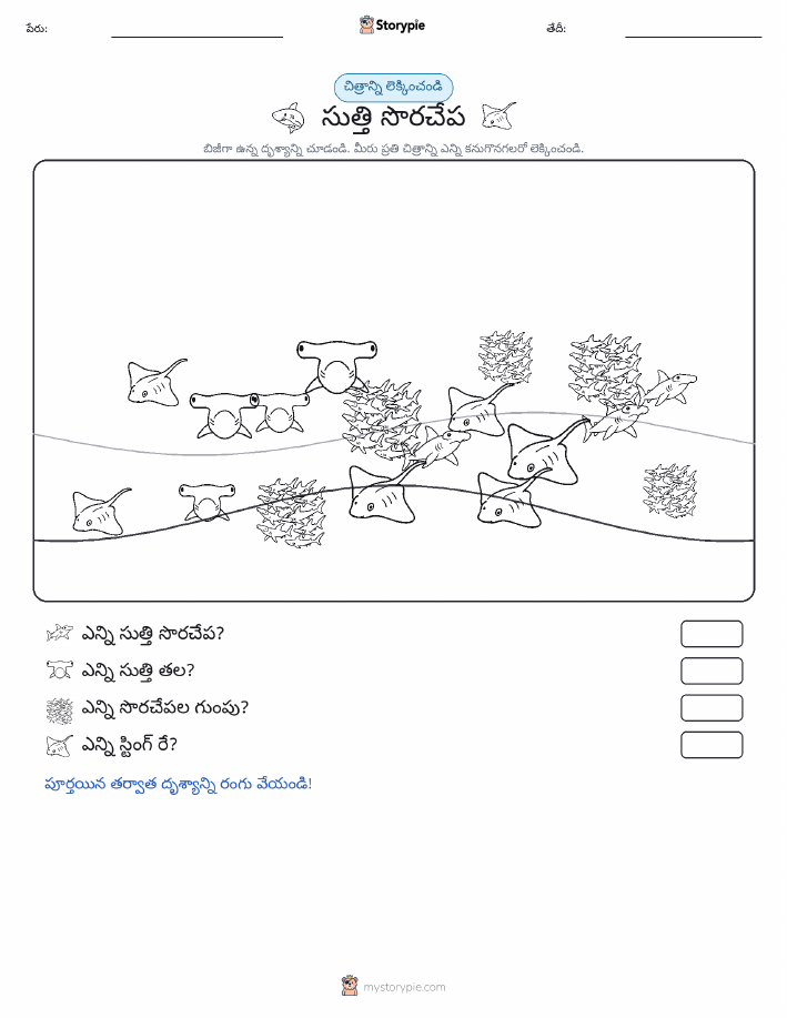 ఎణువుల దృశ్యం