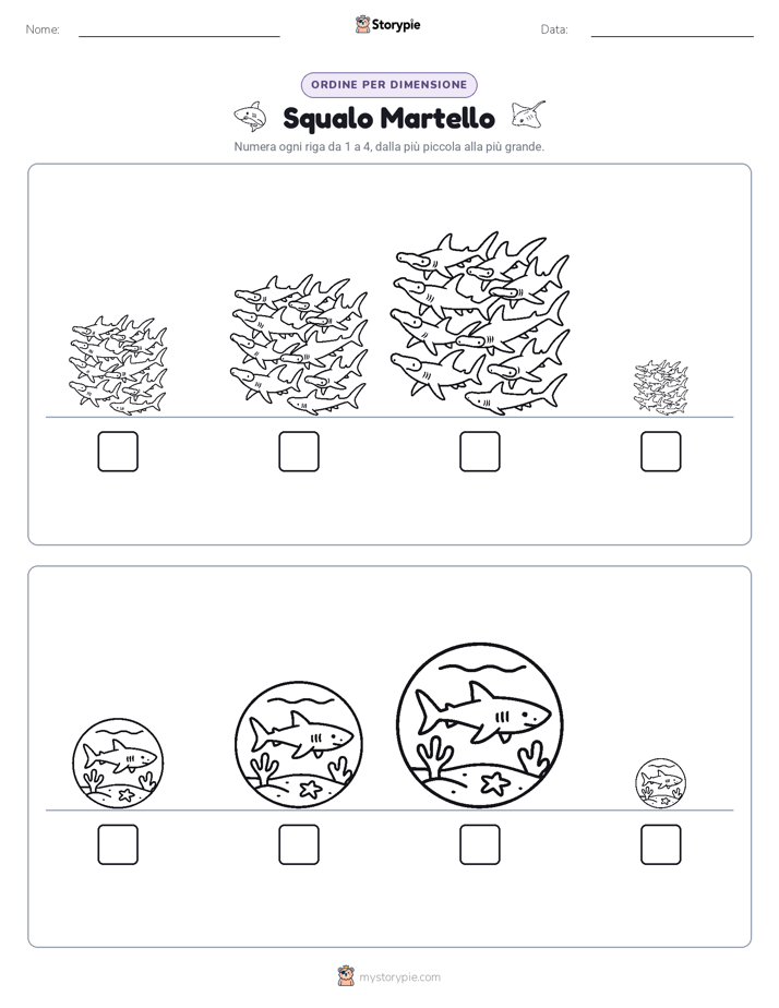 Ordine di Dimensione